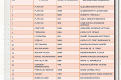 entregapremiosrifa_01